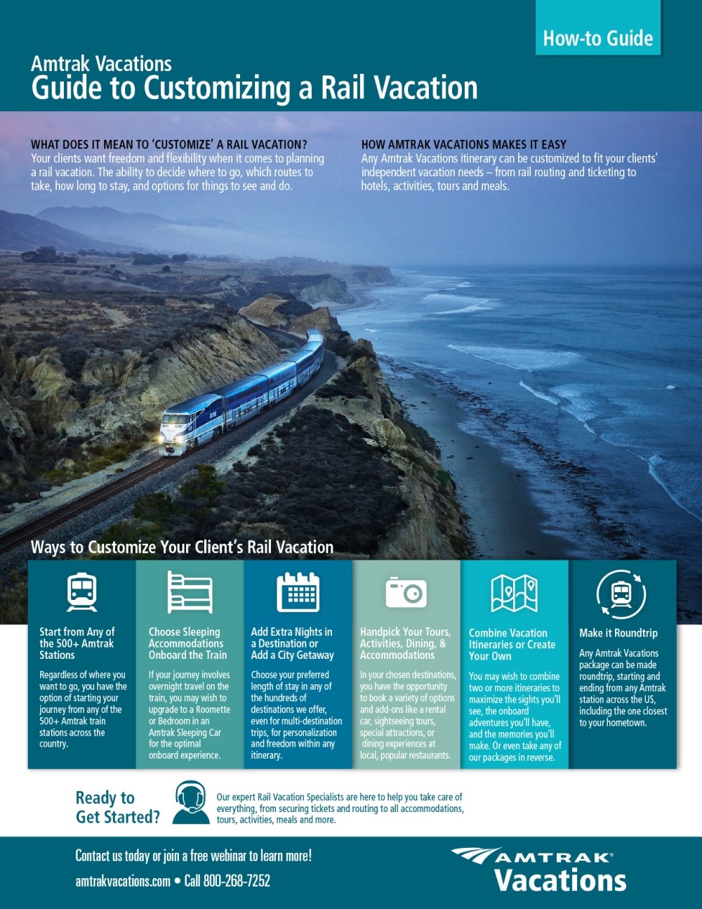 Customizing a Rail Vacation