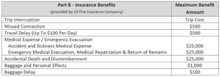 terms-image_avus_insurance